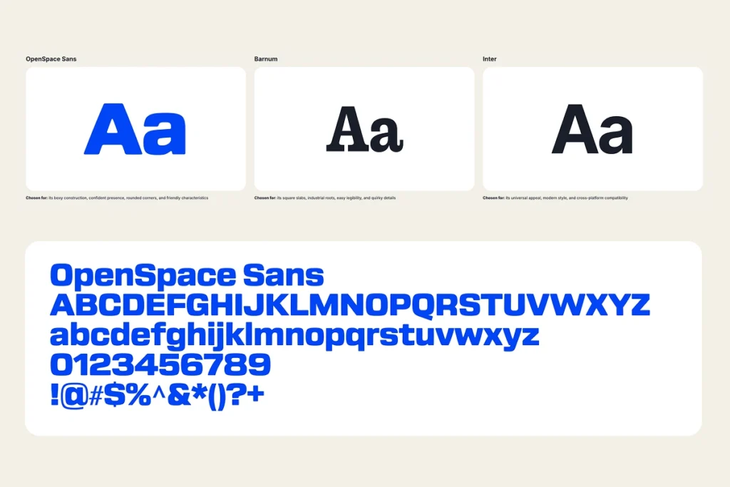 OpenSpace Typography