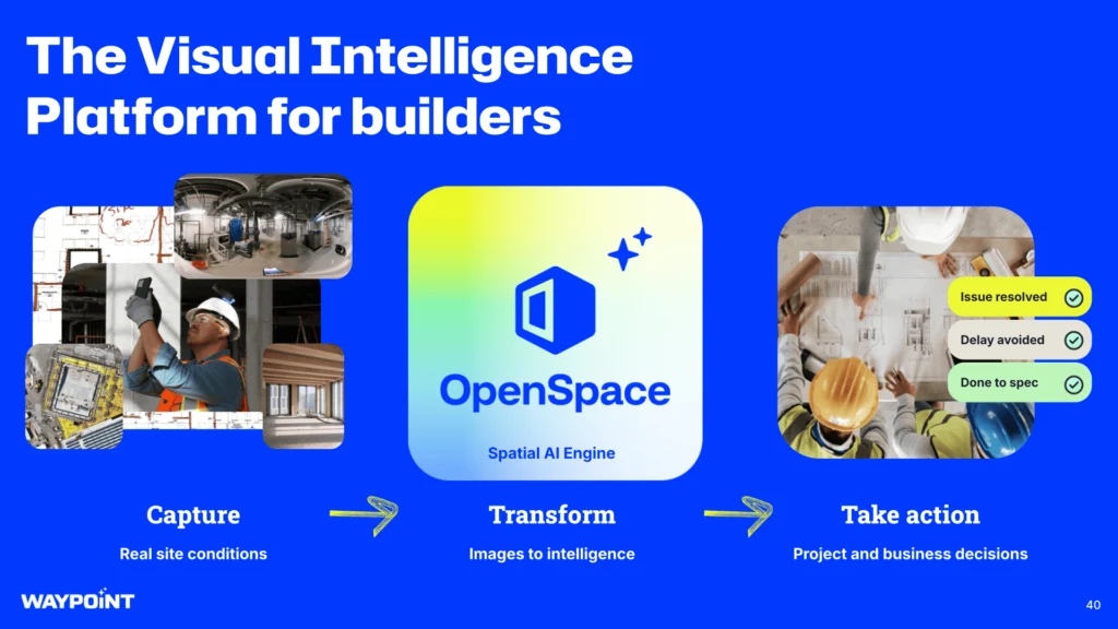 The Visual Intelligence Platform for Builders